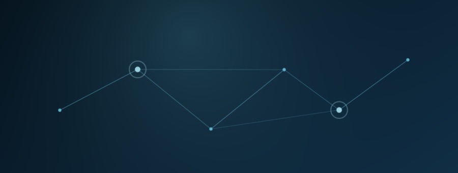 Nodes joined by routes, representing systems exchanging data